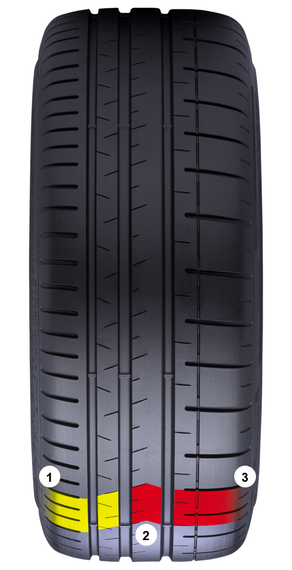 PZERO CORSA (PZC4)